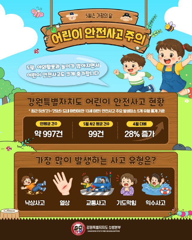 사본 -어린이 안전사고 주의 (1).jpg